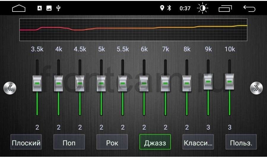 Штатная магнитола для Suzuki SX4 2006-2014 - LeTrun 3273-9035 на Android 10 и 2ГБ-16ГБ Штатная магнитола для Suzuki SX4 2006-2014 - LeTrun 3273-9035 на Android 10 и 2ГБ-16ГБ
