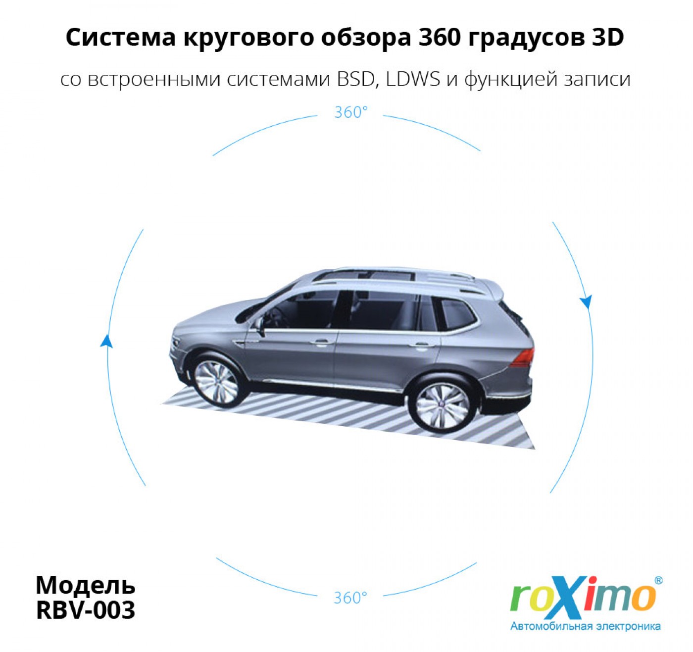 Система кругового обзора (4 камеры) 3D-отображение, с функцией записи видео с 4х камер в формате 1080p - Roximo RBV-003 Система кругового обзора (4 камеры) 3D-отображение, с функцией записи видео с 4х камер в формате 1080p - Roximo RBV-003